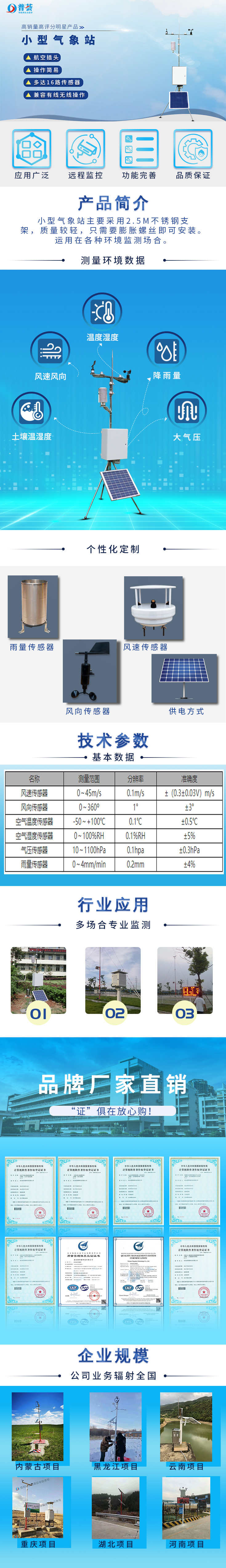 長(zhǎng)圖-小型氣象站_低像素.jpg